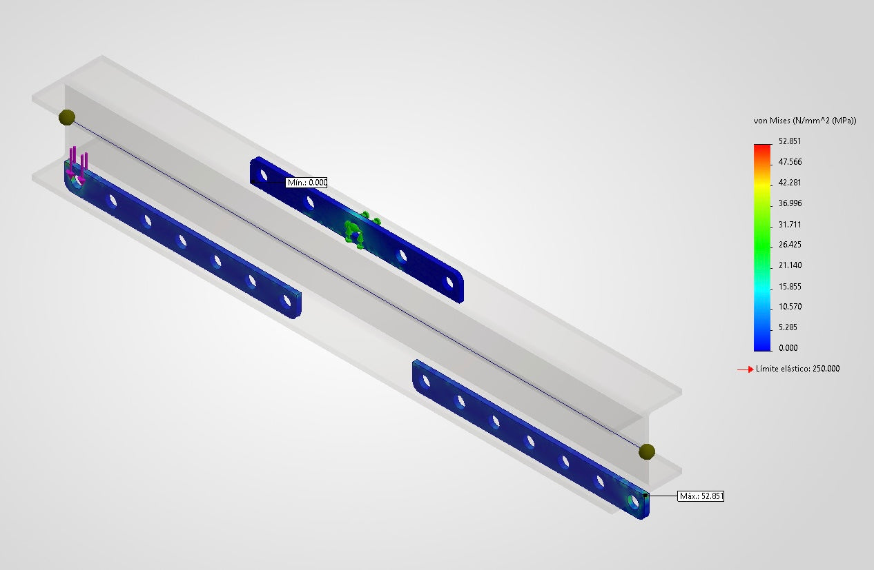 Análisis Estructural(Simulación FEA)