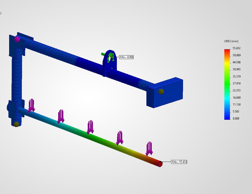 Análisis Estructural(Simulación FEA)