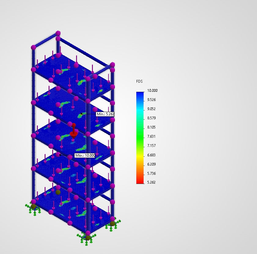 Análisis Estructural(Simulación FEA)